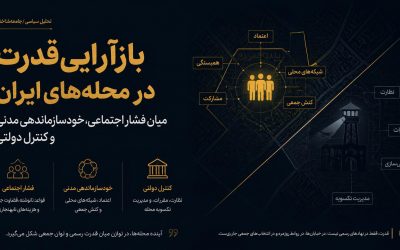 راهبرد محله‌محور: بازآرایی مید…